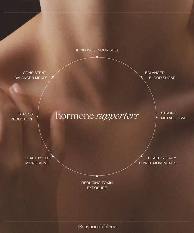 10 Signs of Hormonal Imbalance - Willoma